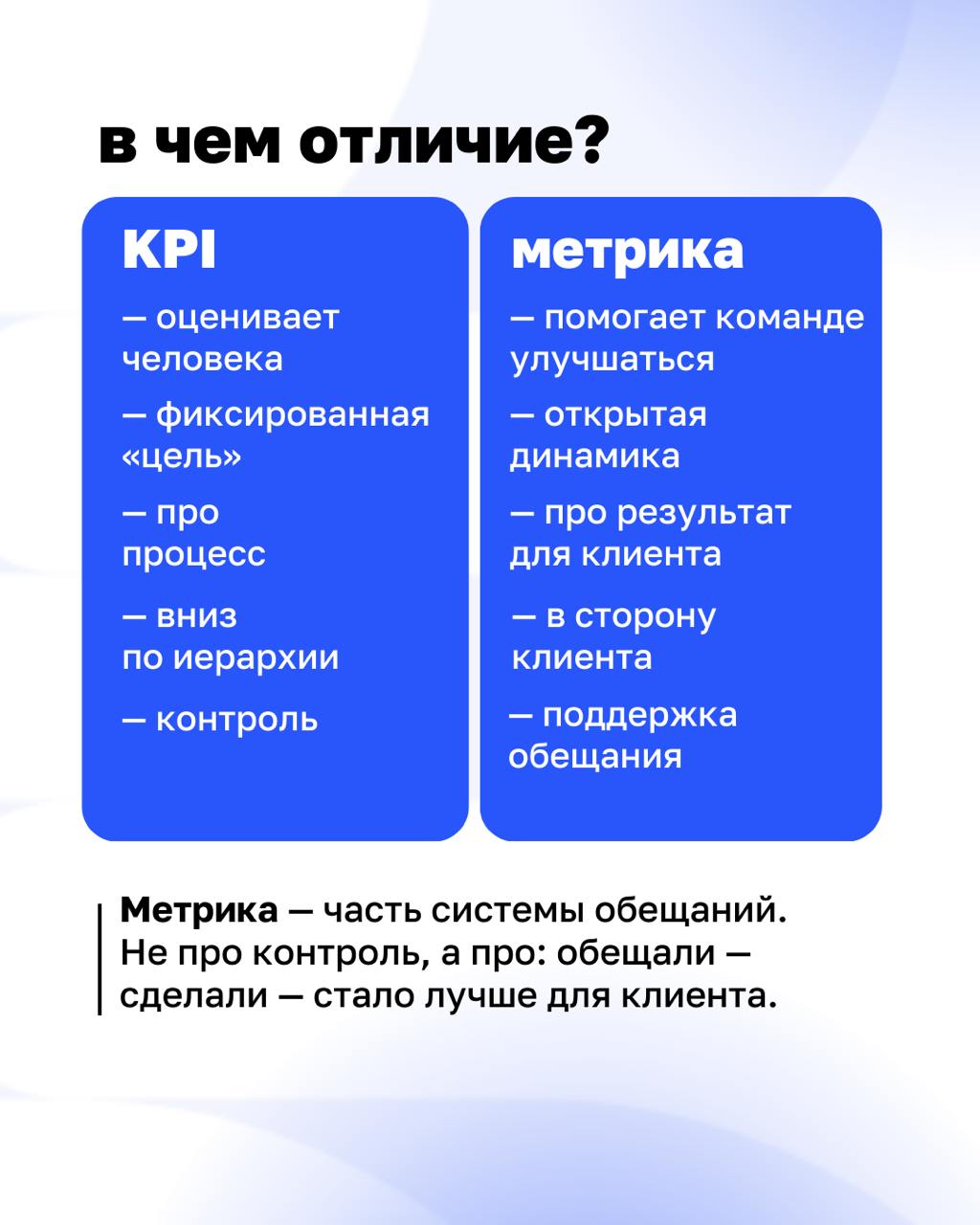 KPI часто воспринимаются как стандарт эффективности | Сетка — социальная сеть от hh.ru