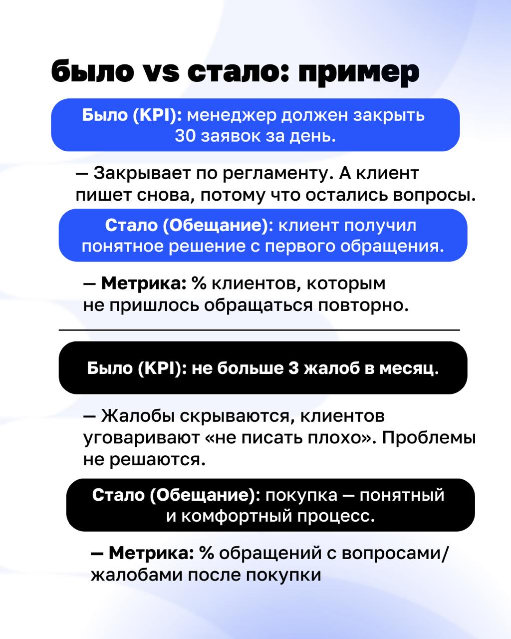KPI часто воспринимаются как стандарт эффективности | Сетка — социальная сеть от hh.ru