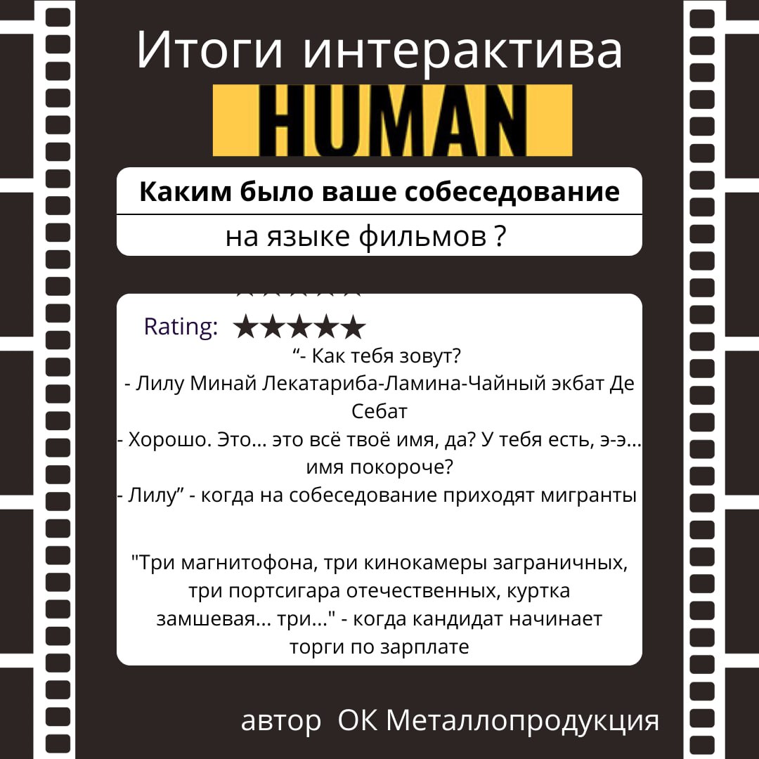 🔤🔤🔤🔤🔤
Коллеги, как и обещали подводим итоги интерактива | Сетка — социальная сеть от hh.ru