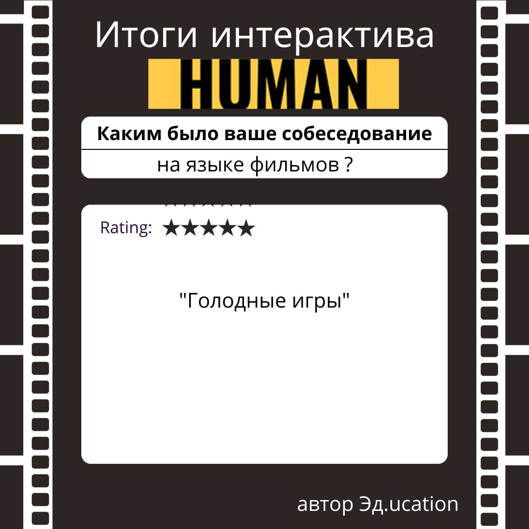 🔤🔤🔤🔤🔤
Коллеги, как и обещали подводим итоги интерактива | Сетка — социальная сеть от hh.ru