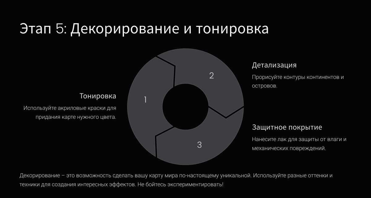 World | Сетка — социальная сеть от hh.ru