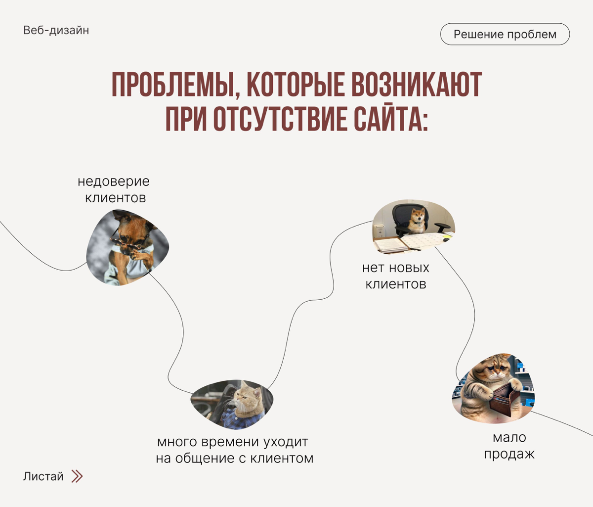 Как сайт решает ваши проблемы ?  
Заказать сайт вы можете написав мне в директ или в тг канал ⤵️  
#вебдизайн #дизайнсайта #сайтподключ #бизнес
#клиенты #дизайнер
#вебдизайнер #фриланс #удаленнаяработ... | Сетка — социальная сеть от hh.ru