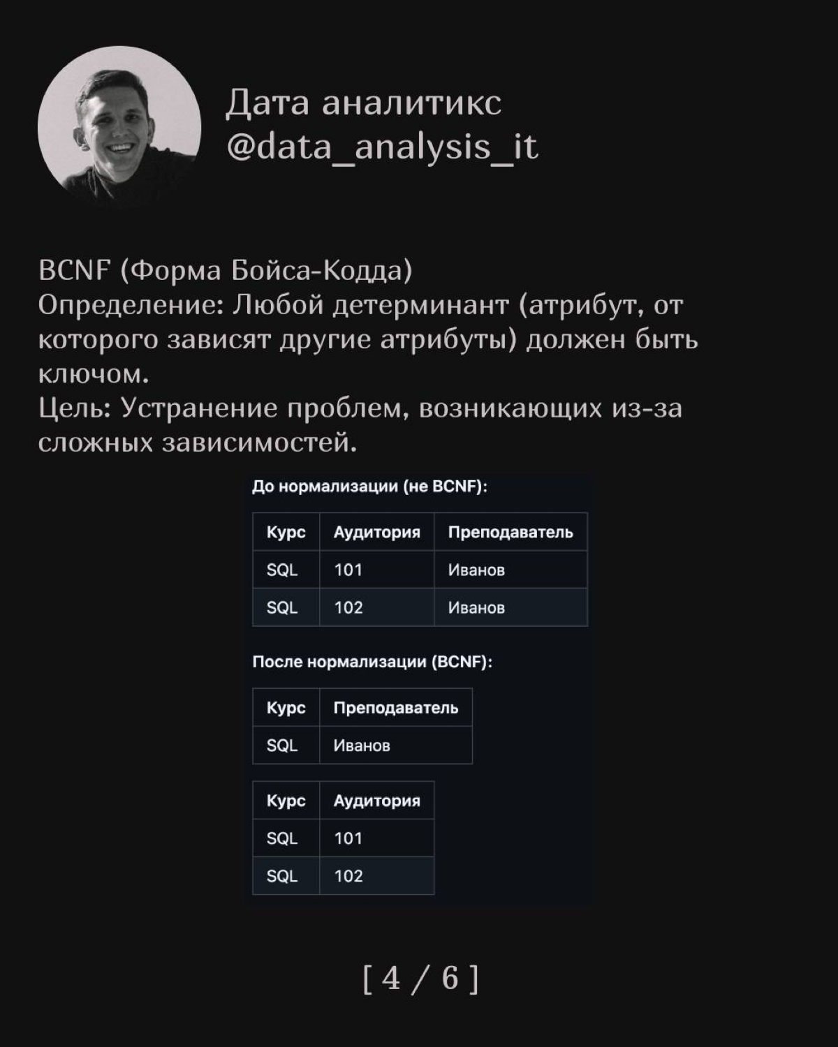 Нормальные формы | Сетка — социальная сеть от hh.ru