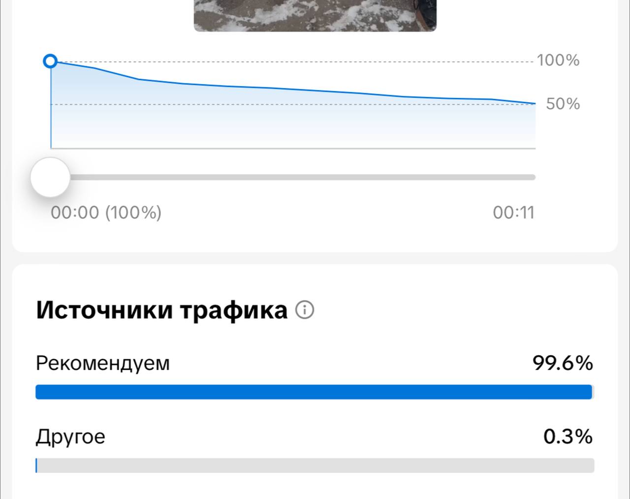 Тем временем на этой неделе еще один ролик в TikTok пробил планку в 1М🍋 просмотров и понемногу докручивается 🔥
Медленно, но верно | Сетка — социальная сеть от hh.ru