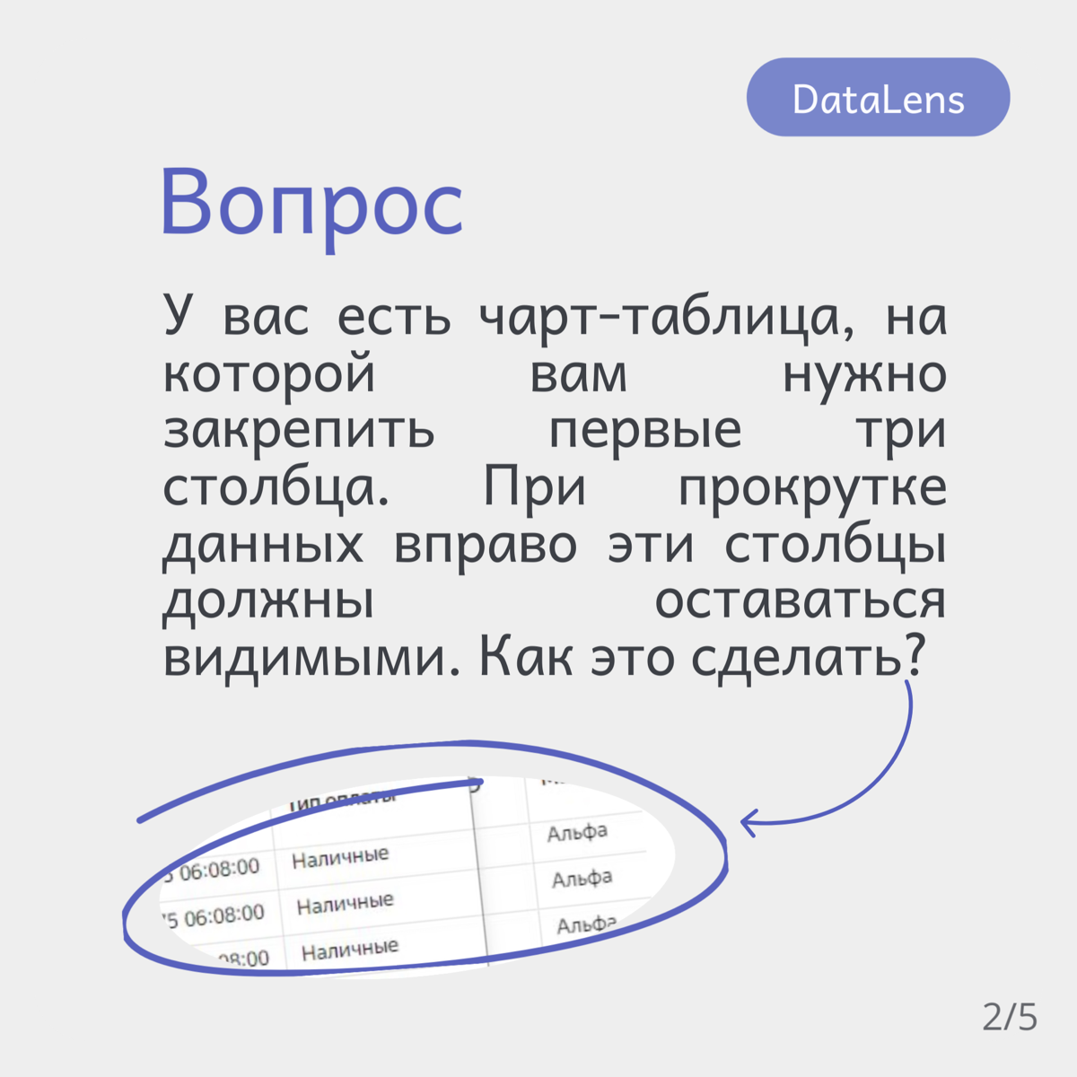 Проверь себя. Вопрос по DataLens | Сетка — социальная сеть от hh.ru