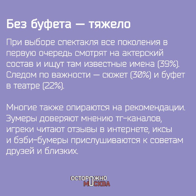 Как разные поколения относятся к театру и с чем для них связан поход на спектакль.
Подготовили для вас исследование о театральных предпочтениях и ритуалах у разных поколений в России. | Сетка — социальная сеть от hh.ru