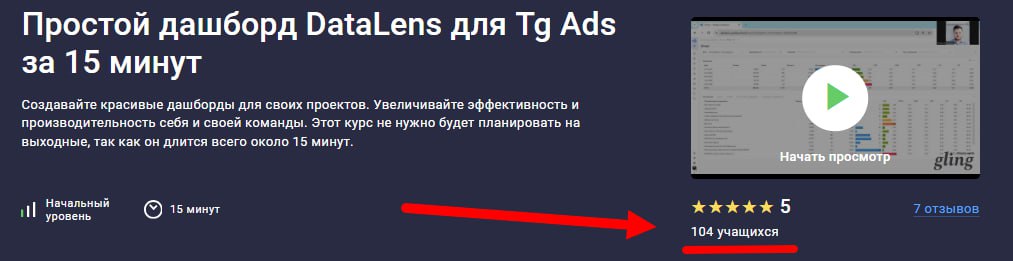 Тем временем на моем курсе уже 100+ учеников.
Напоминаю, что у меня есть отличный курс для специалистов TG Ads (Для директологов курс уже в работе) | Сетка — социальная сеть от hh.ru