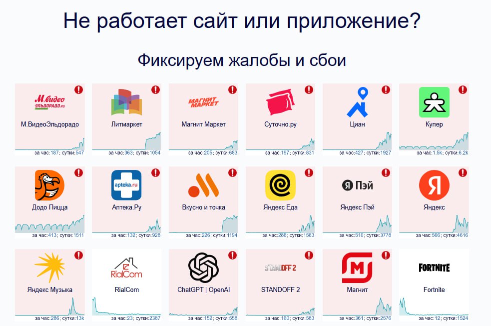 ЦМУ ССОП указал, что проблемы с доступностью возникли из-за сбоя в энергообеспечении одного из ЦОД Яндекса
«Центр мониторинга и управления сетью связи общего пользования (ЦМУ ССОП) фиксировал всплеск ... | Сетка — социальная сеть от hh.ru