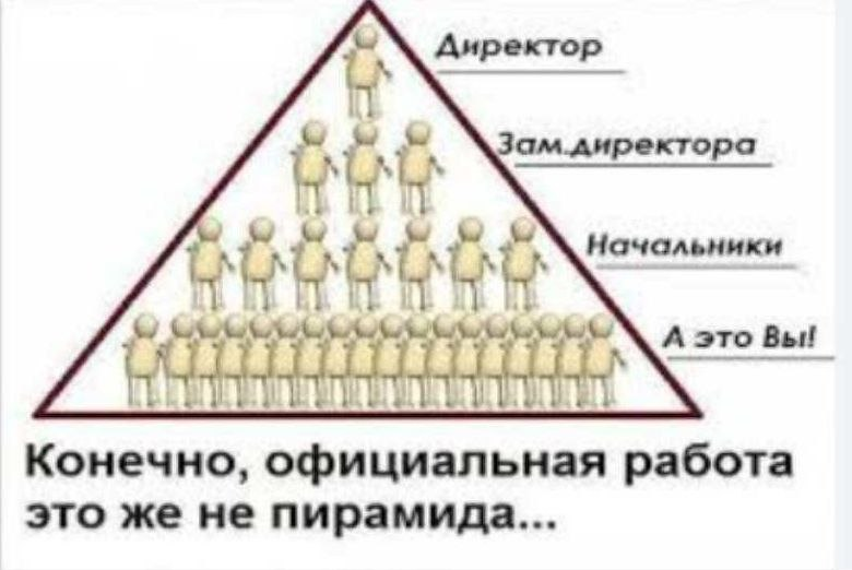 💯% Шанс даётся каждому, чтоб изменить свою жизнь, только...
✅ Одним лень...
✅ Вторым не интересно, потому, что не время и т.д.. | Сетка — социальная сеть от hh.ru