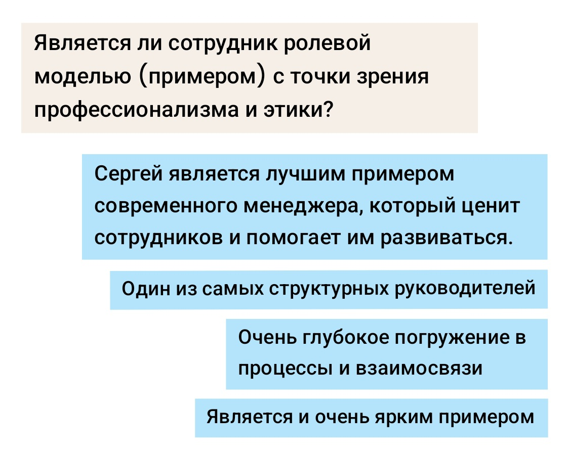 Почему я решил завести блог | Сетка — социальная сеть от hh.ru