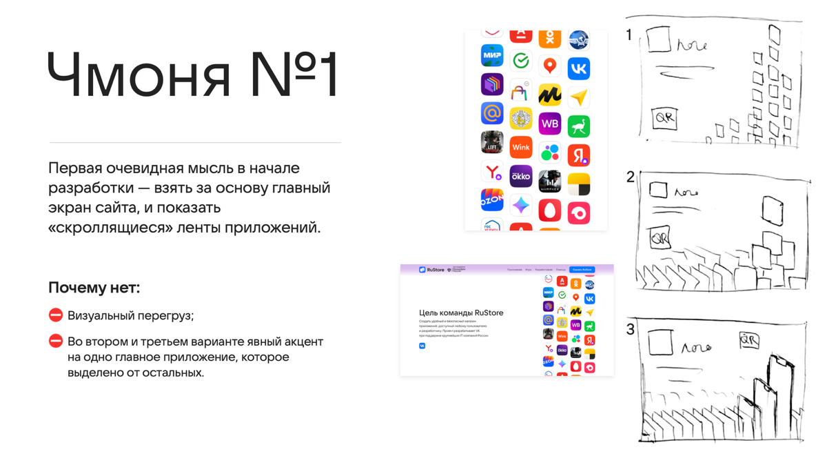 Тестовые задания | Сетка — социальная сеть от hh.ru
