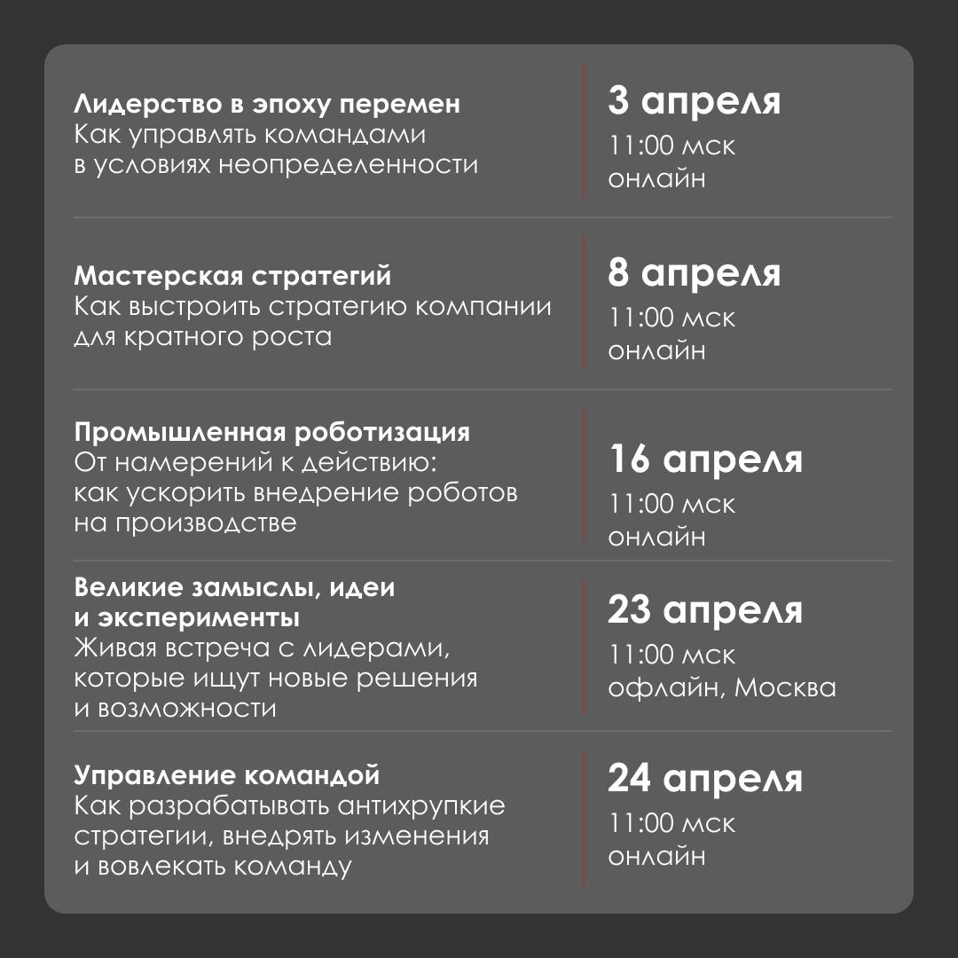 🎞 Сериал для лидеров: Лидерство. Управление. Цифра
Лидеры, способные принимать сильные решения, – главная опора бизнеса. Узнайте, какие методологии и инструменты работают на уровне крупнейших компаний | Сетка — социальная сеть от hh.ru