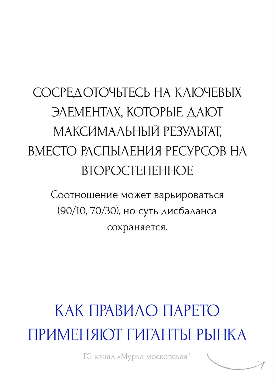 Принцип Парето в брендинге: как тратить меньше, а получать больше
Правило Парето гласит: 20% усилий дают 80% результата | Сетка — социальная сеть от hh.ru