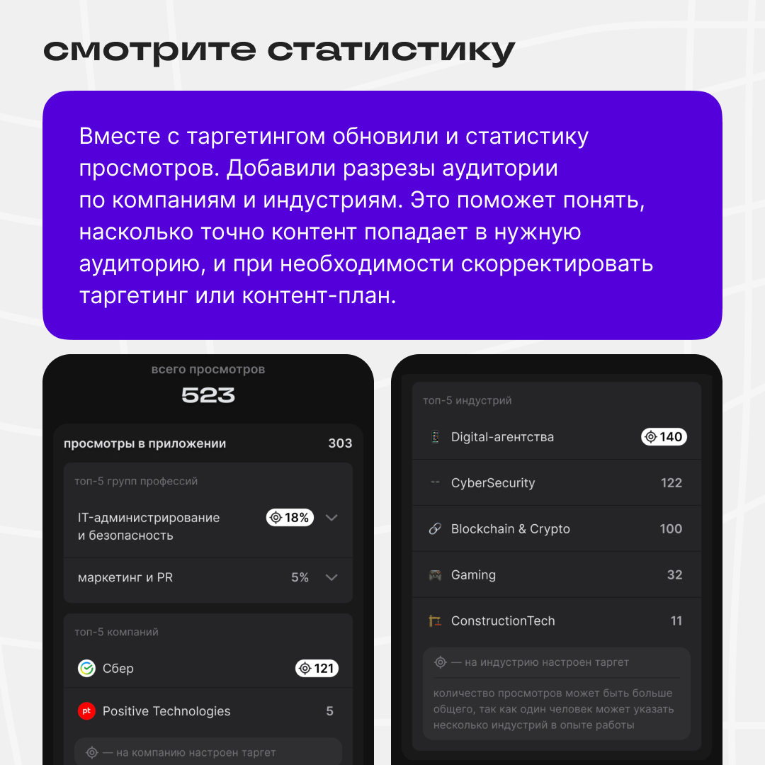 Таргетинг в Сетке стал ещё умнее | Сетка — социальная сеть от hh.ru