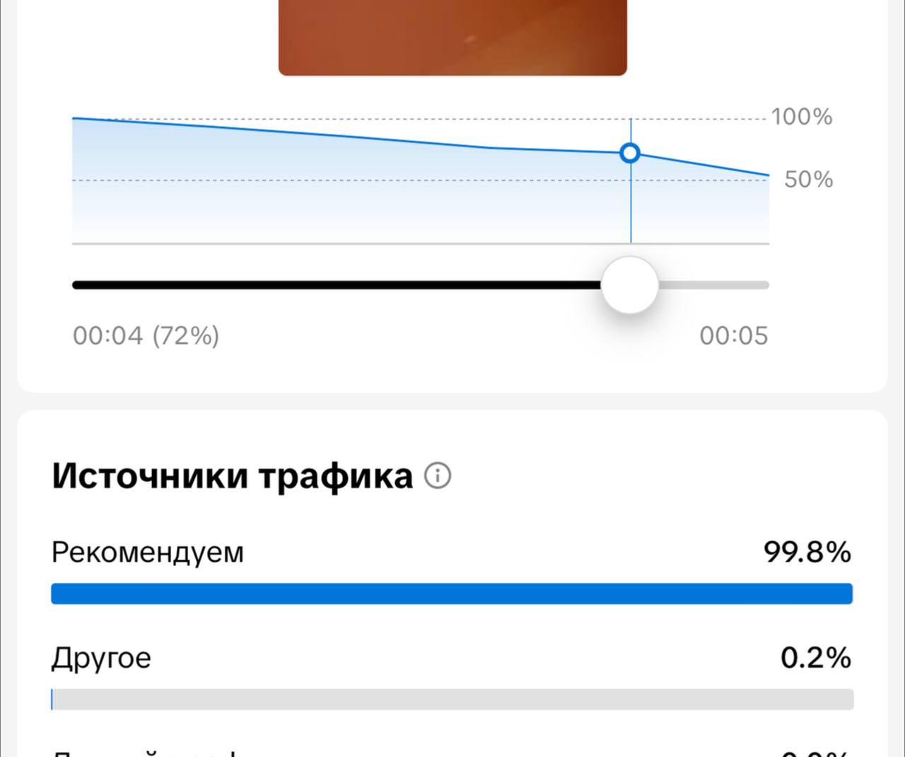 Сегодня снова полетели)
Занята была другими задачами весь день и только зашла опубликовать еще ролики за сегодня | Сетка — социальная сеть от hh.ru