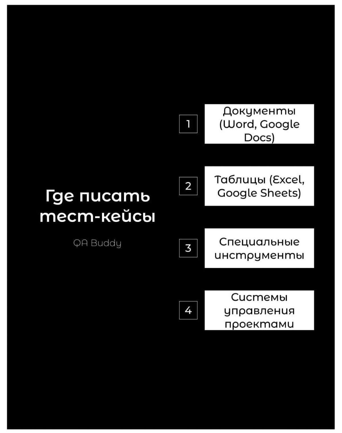 👀Где писать тест-кейсы? | Сетка — социальная сеть от hh.ru