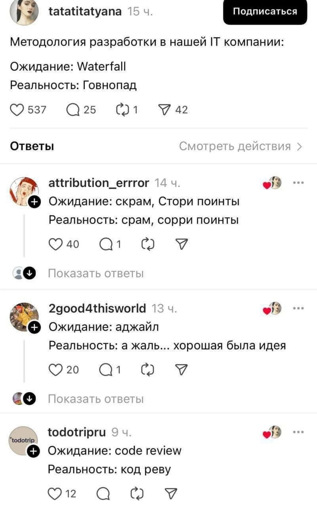 Ожидание vs. Реальность | Сетка — социальная сеть от hh.ru