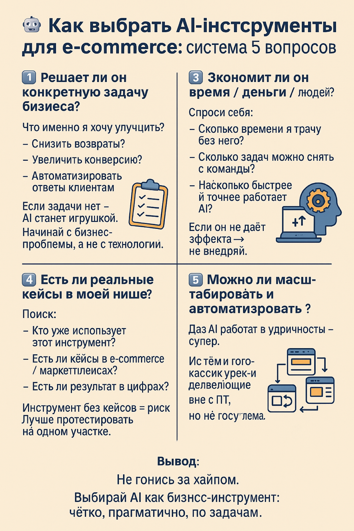 🤖 Как выбрать AI-инструменты для e-commerce: система 5 вопр | Сетка — социальная сеть от hh.ru