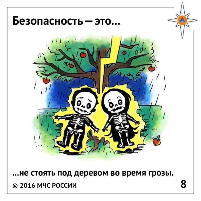 🫧 Актуальные ловисы от МЧС
Блог—Инженера— это... ❤️
✴️ СУОТ 🔐 Услуги | Сетка — социальная сеть от hh.ru