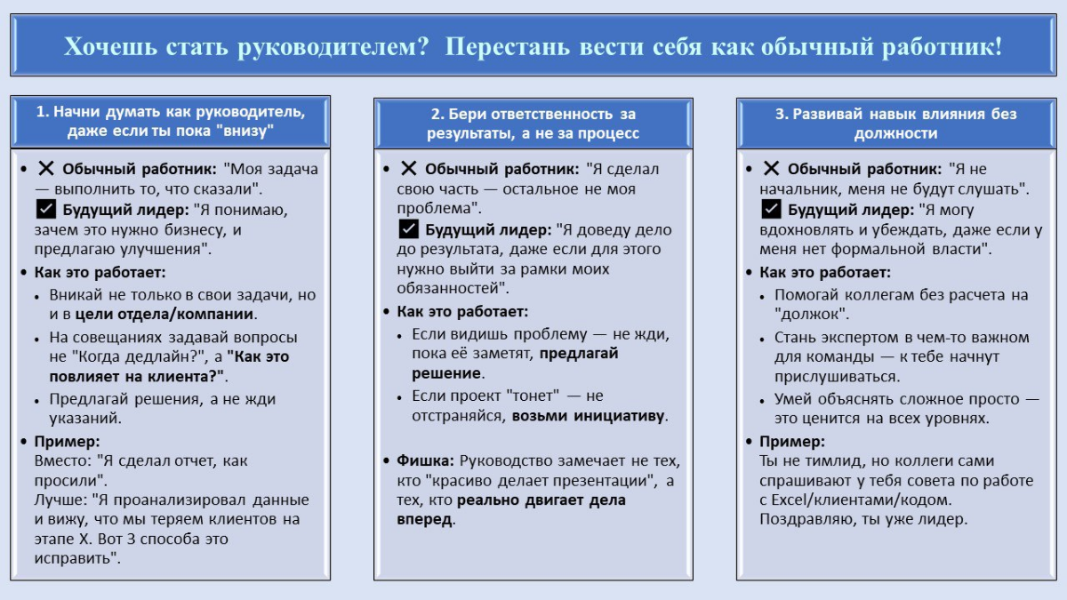 Хочешь стать руководителем? | Сетка — социальная сеть от hh.ru