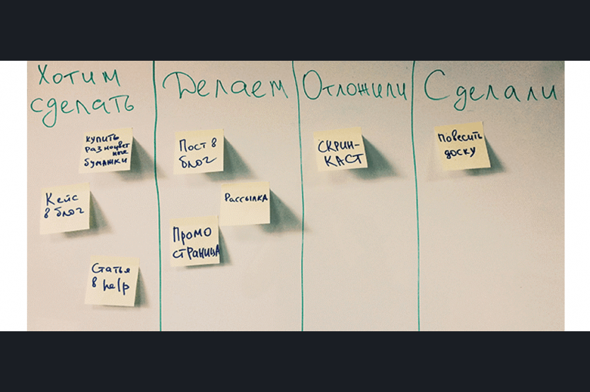 С чего начинается разработка проекта? | Сетка — социальная сеть от hh.ru