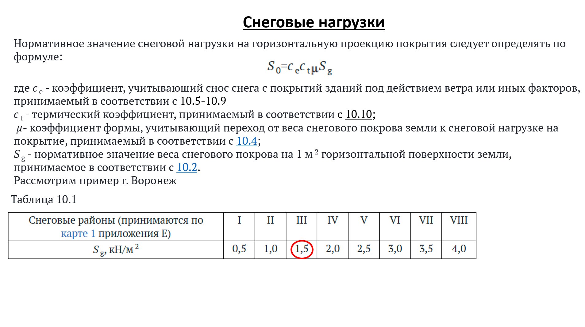 ⁉Как учитываются климатические условия при проектировании‼
Все наши конструкции рассчитываются с учетом климатических условий таких как снег и ветер🌨💨
Сегодня мы с вами рассмотрим снеговые нагрузки!
С... | Сетка — социальная сеть от hh.ru