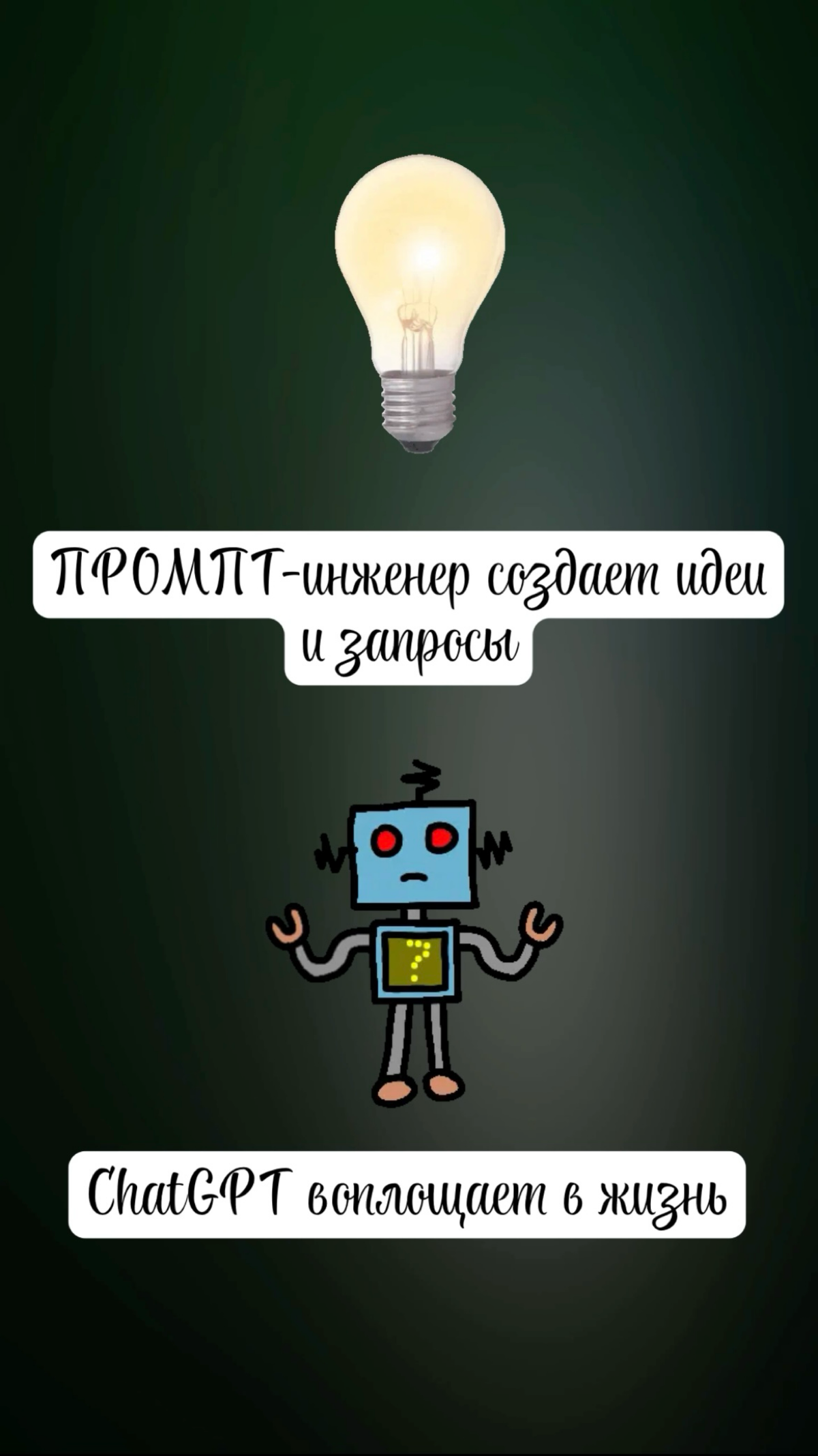Задачи промпт-инженера 👩🏼‍💻 | Сетка — социальная сеть от hh.ru