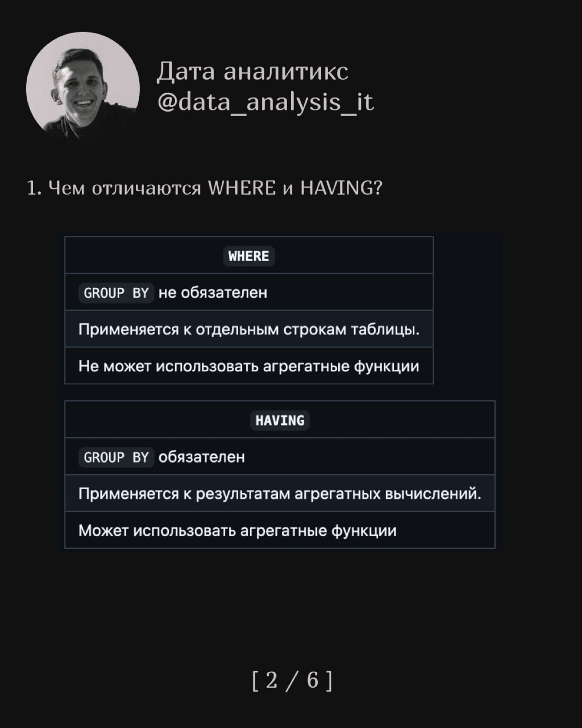 Топ 5 вопросов по SQL ч.1 | Сетка — социальная сеть от hh.ru