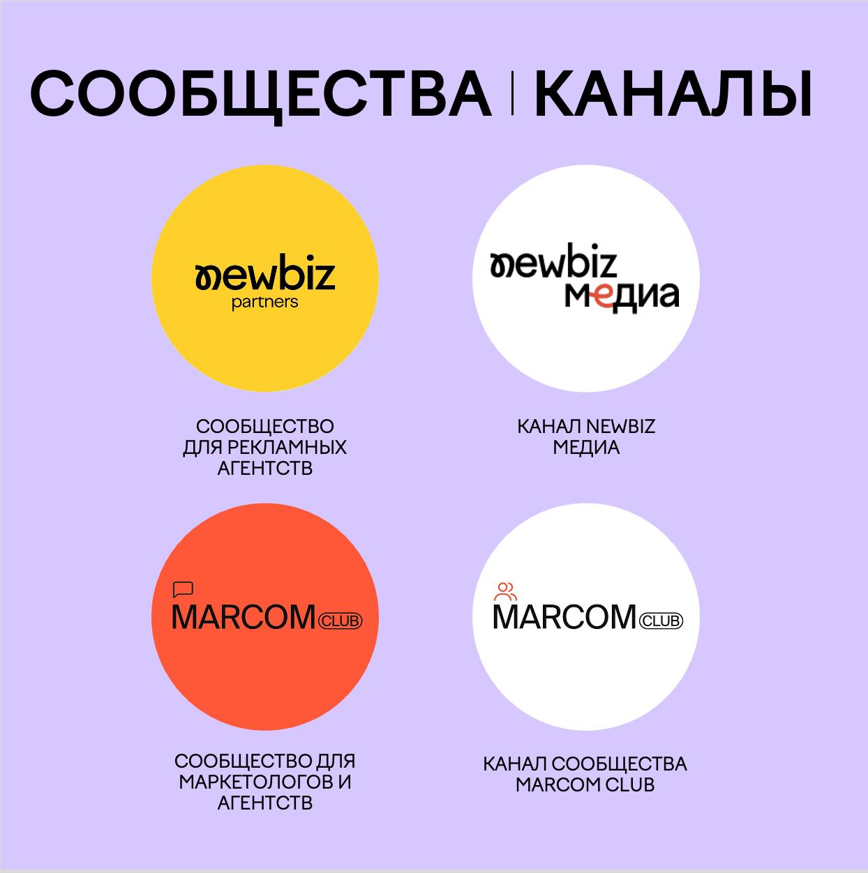Привет! 👋
Подготовили пост-знакомство для всех новых ребят в нашем канале.
Мы — NewBiz, бесплатный сервис для уверенного выбора рекламных агентств | Сетка — социальная сеть от hh.ru