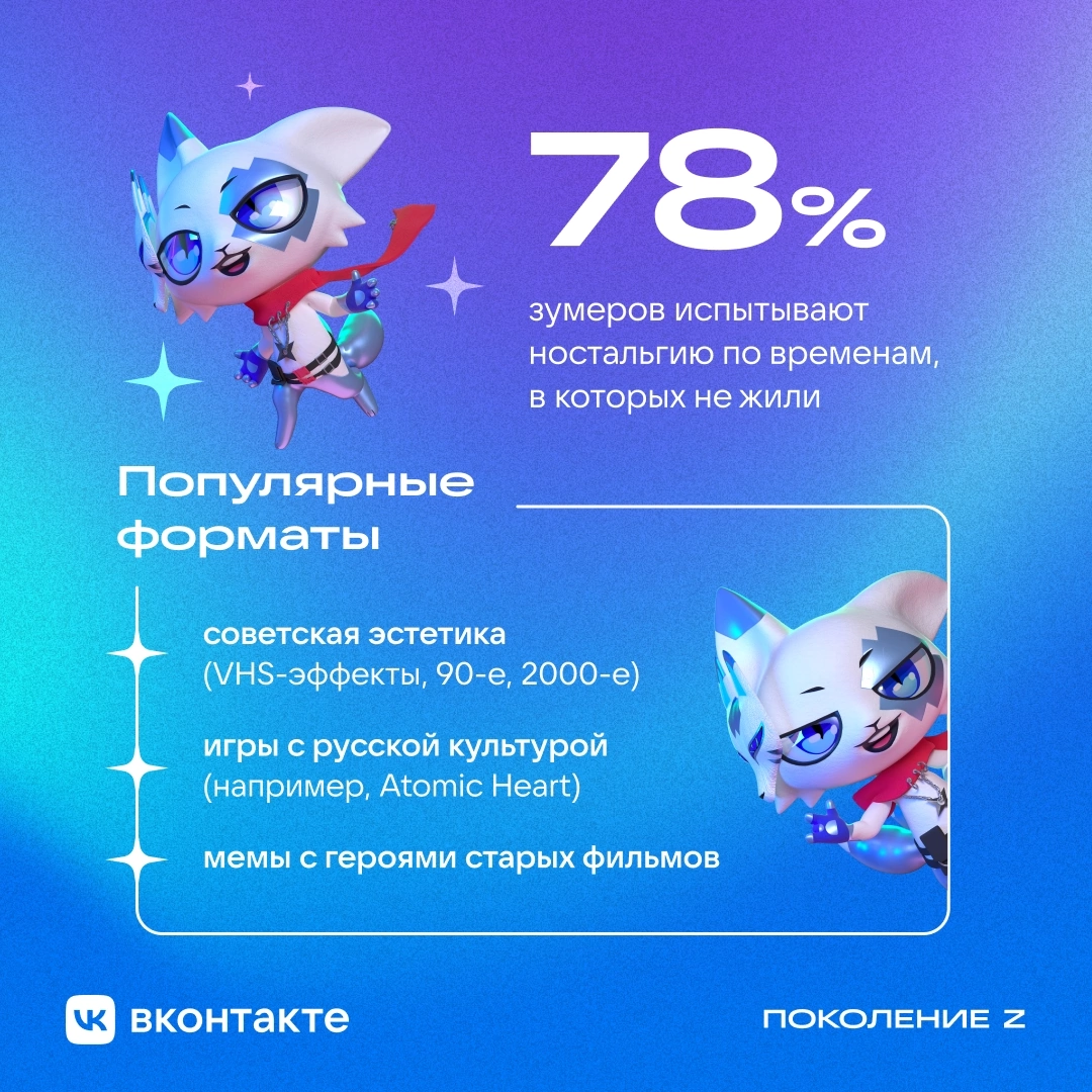 Какие форматы контента предпочитают зумеры и альфа? | Сетка — социальная сеть от hh.ru