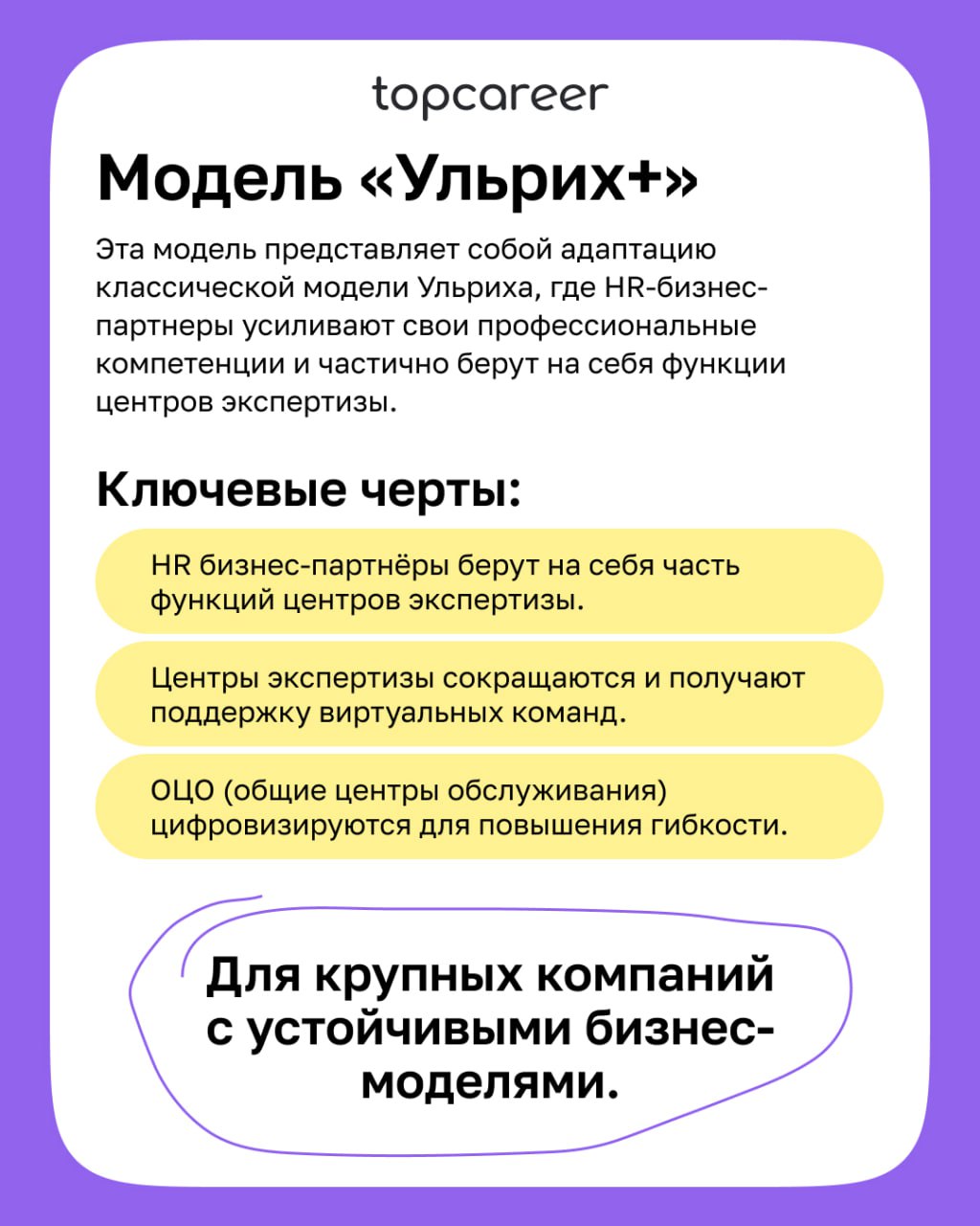 Стратегическая роль HR: как HR становится драйвером бизнеса
Роль HR в компаниях кардинально изменилась. Из вспомогательной функции он превращается в ключевой элемент стратегии бизнеса | Сетка — социальная сеть от hh.ru