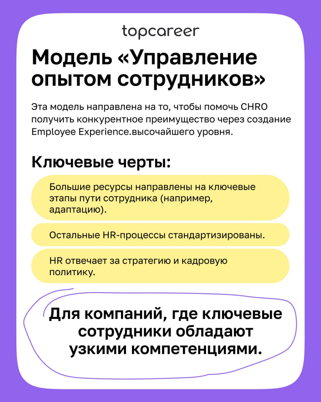 Стратегическая роль HR: как HR становится драйвером бизнеса
Роль HR в компаниях кардинально изменилась. Из вспомогательной функции он превращается в ключевой элемент стратегии бизнеса | Сетка — социальная сеть от hh.ru
