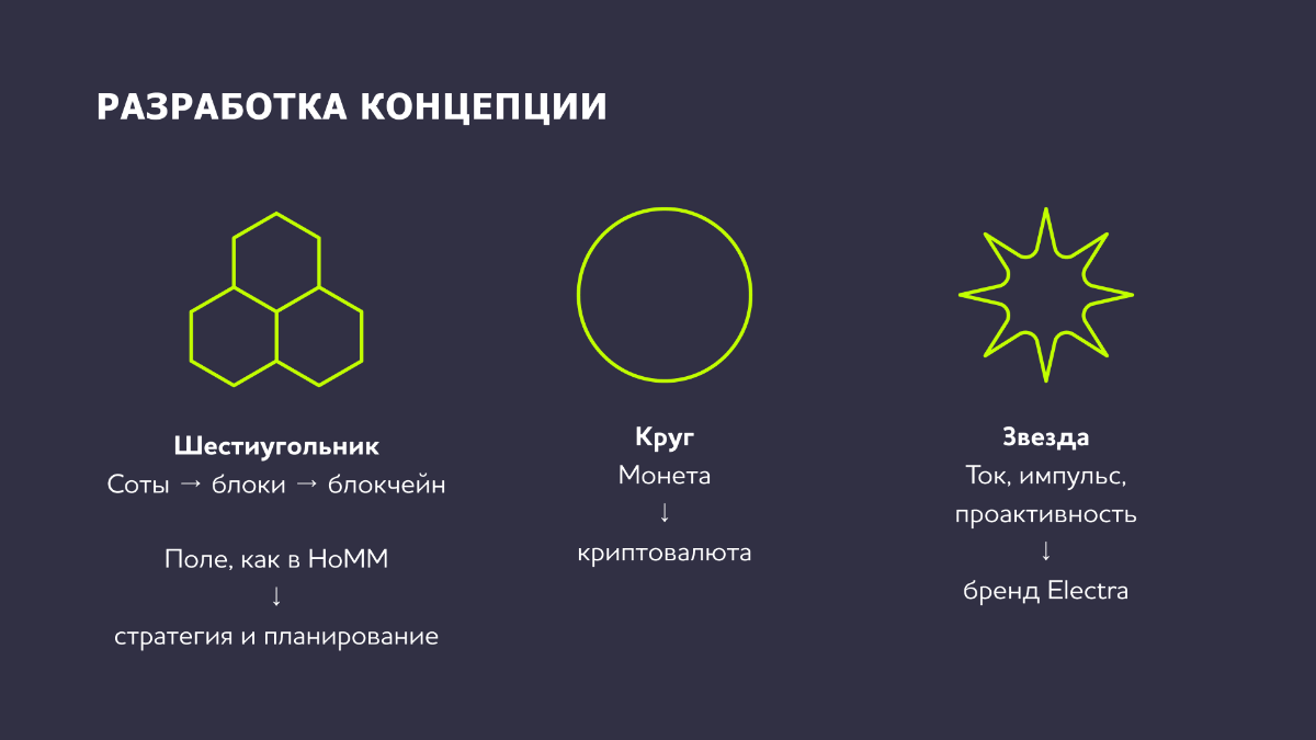 Быстрая проба иллюстрации в изометрии для Web3 / DeFi | Сетка — социальная сеть от hh.ru