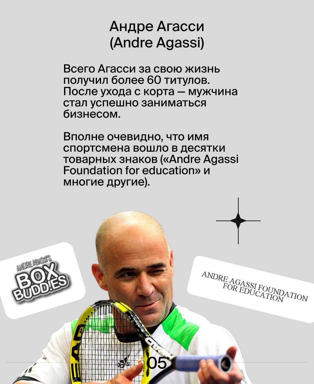 Какие товарные знаки зарегистрированы у известных теннисистов? 🎾
Лучшие ракетки мира конвертируют свой успех в товарные знаки | Сетка — социальная сеть от hh.ru