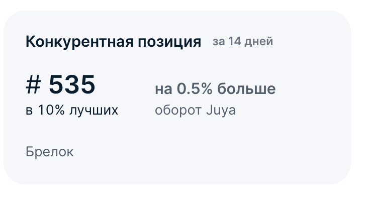Аааа мы продолжаем популяризировать свою студию 3д печати | Сетка — социальная сеть от hh.ru