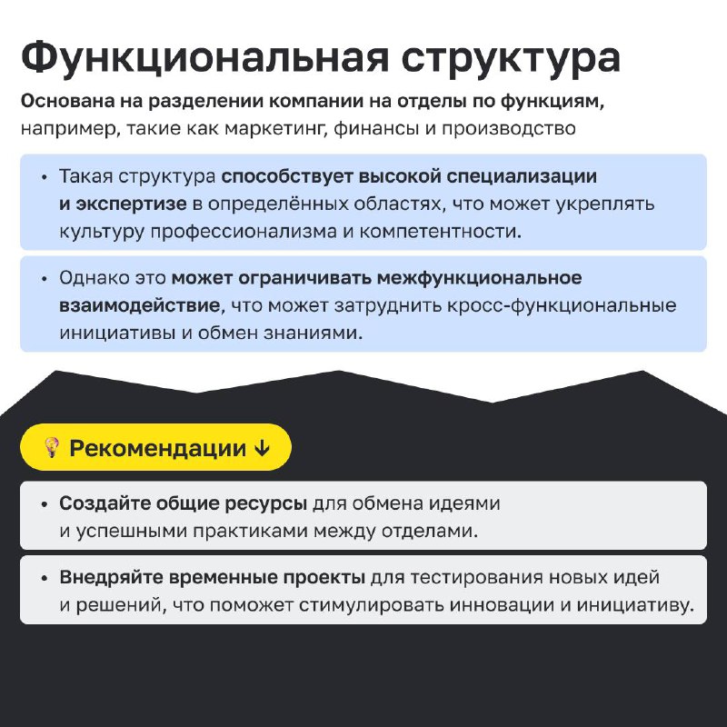 Оргструктура и оргкультура — два ключевых элемента, определяющих, как компания функционирует и взаимодействует как внутри, так и с внешней средой | Сетка — социальная сеть от hh.ru