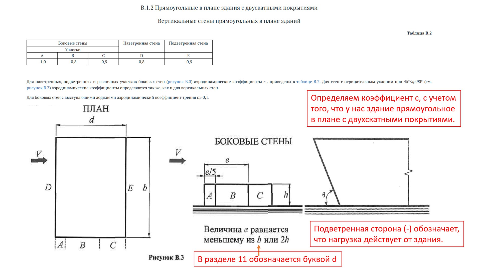 Итак, что можно сказать о ветре, это движение воздуха, которое вызывается разностью давления. Скорость зависит от высоты (с высотой возрастает из-за уменьшения трения) и от типа местности:
*1 | Сетка — социальная сеть от hh.ru