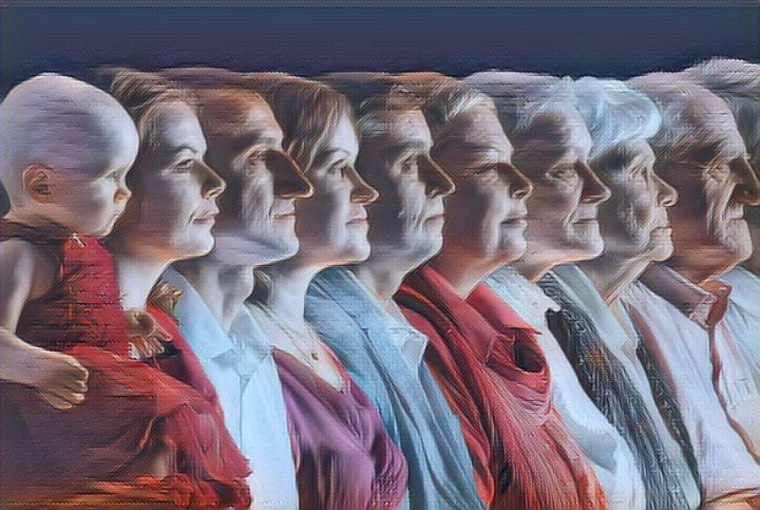 📍Теория поколений: как меняются эпохи и люди
Знаете ли вы, что каждые 20 лет рождаются люди с совершенно иным взглядом на мир? Это не просто разница в возрасте – это целые поколения со своим уникальны... | Сетка — социальная сеть от hh.ru