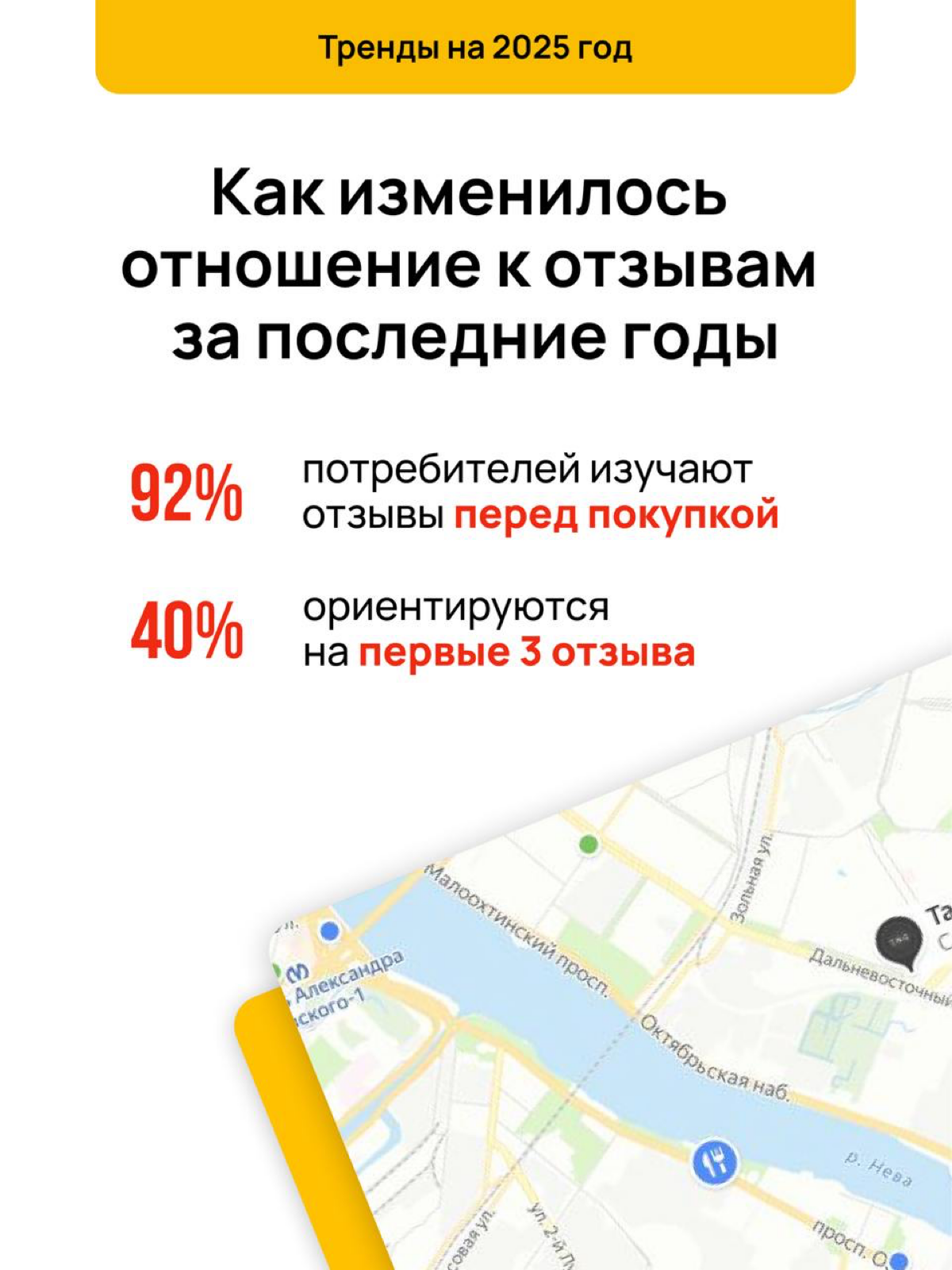 Как изменилось отношение к отзывам за последние годы? 🤔 | Сетка — социальная сеть от hh.ru