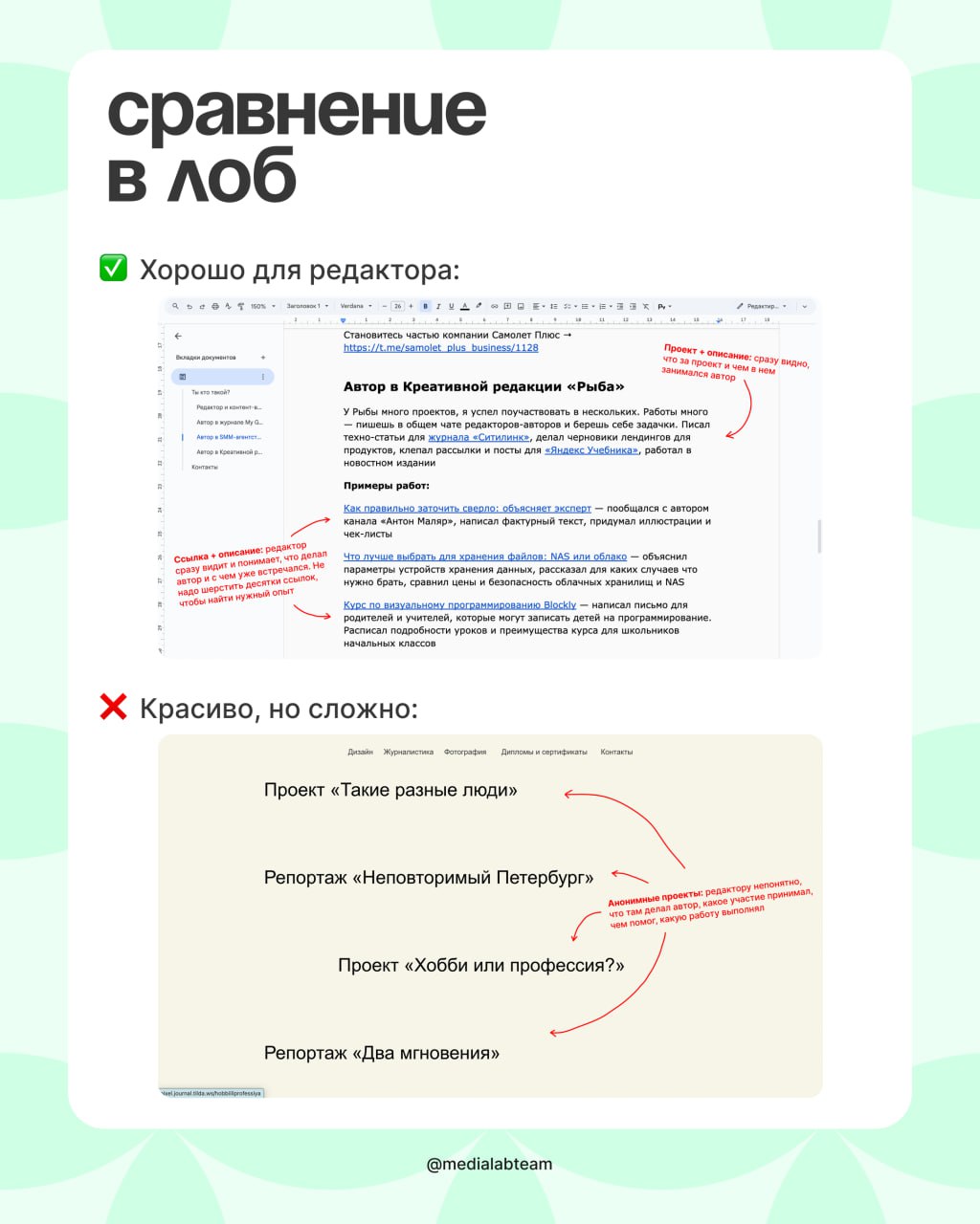 Прямо сейчас наши редакторы разбирают отклики авторов-копирайтеров на нашу стажировку с практикой | Сетка — социальная сеть от hh.ru