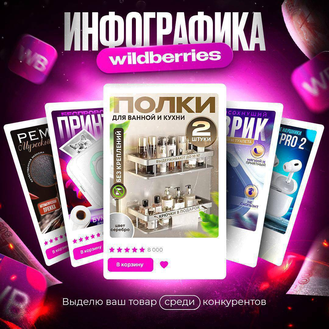 дизайн | инфографик | Сетка — социальная сеть от hh.ru