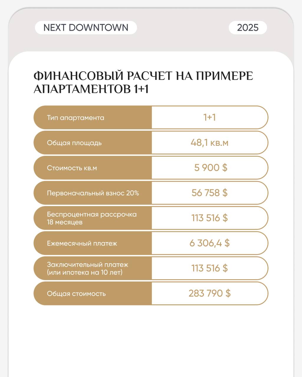 🔎🔎🔎🔎🔎
Клубный дом в сердце Старого города с приватной атмосферой
🏛️ NEXT DOWNTOWN – элитный жилой комплекс с изысканным дизайном в архитектурном историческом районе города в 5 минутах от моря | Сетка — социальная сеть от hh.ru