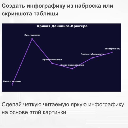 💣 Это пушка! На что способен ChatGPT 4o: готовые примеры внедрения и промпты
Пока интернет сходил с ума по созданию мемов в стиле Studio Ghibli, я исследовал возможности обновленной модели для бизнеса... | Сетка — социальная сеть от hh.ru