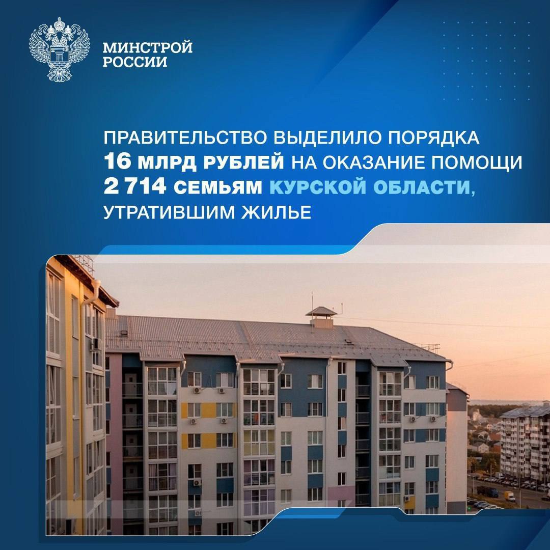 Средства можно будет направить на приобретение или строительство новых домов и квартир.
Распоряжение Правительства РФ подготовлено Минстроем России | Сетка — социальная сеть от hh.ru