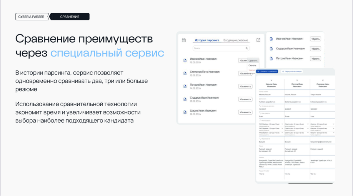 Попробуйте БЕСПЛАТНО 🎁 | Сетка — социальная сеть от hh.ru