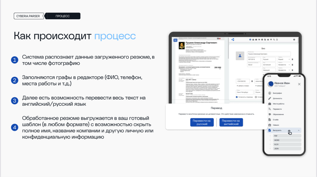 Попробуйте БЕСПЛАТНО 🎁 | Сетка — социальная сеть от hh.ru