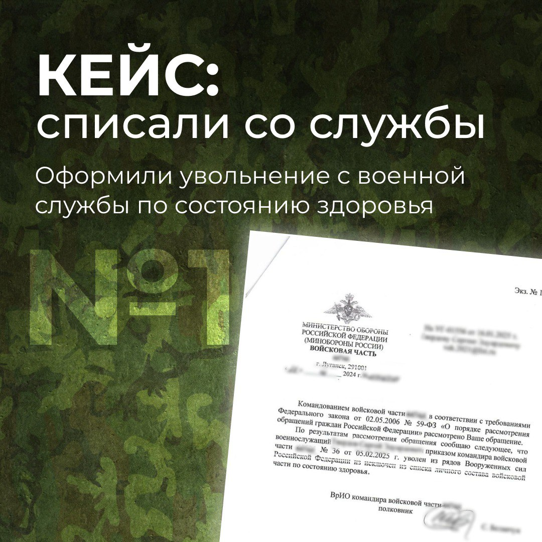 Военный юрист. Списание военных | Сетка — социальная сеть от hh.ru
