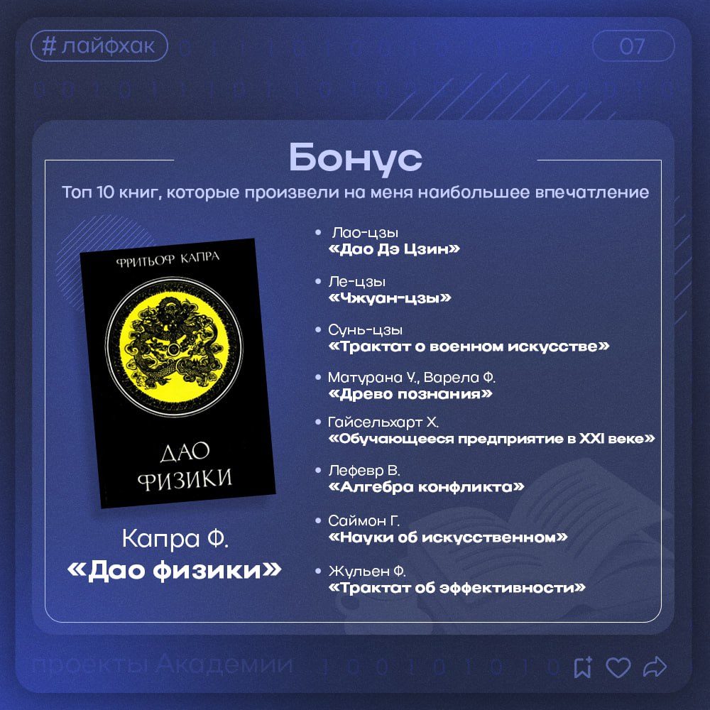 Академия Декартус объявляет апрель месяцем чтения, потому что книга - это самый доступный инструмент саморазвития | Сетка — социальная сеть от hh.ru