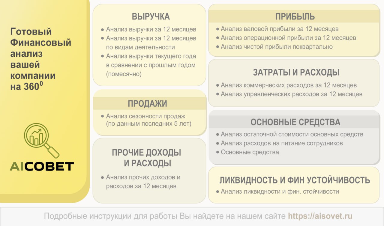 ⚡️AIСовет - первое тиражное решение на базе ИИ для 1С уже доступно в 1С:Фреш.
Ссылка на сайт решения
Ссылка в магазине 1С:Фреш | Сетка — социальная сеть от hh.ru