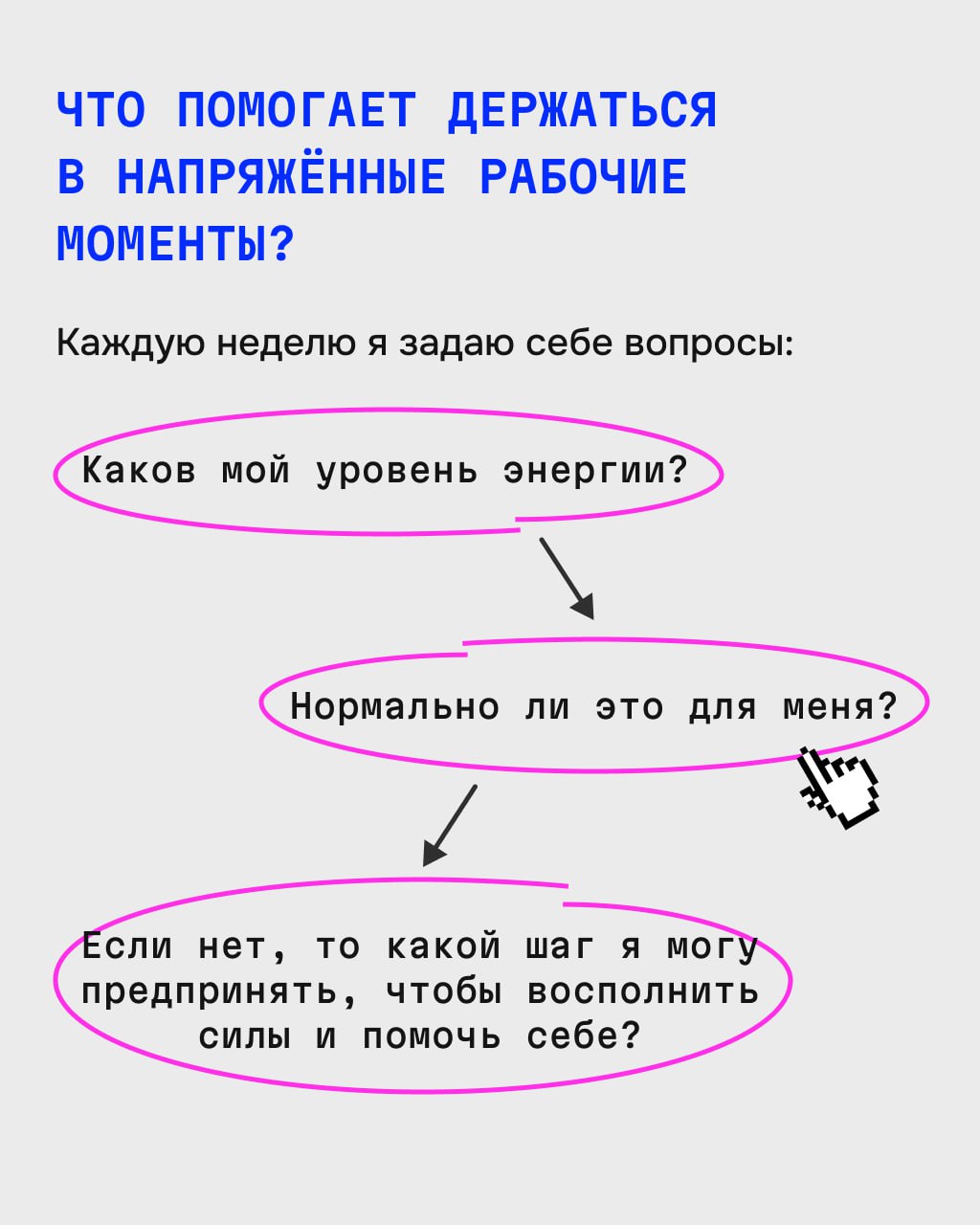 Продолжаем рубрику «За что держаться» — о том, как не выгореть и вообще выжить в рабочих реалиях | Сетка — социальная сеть от hh.ru